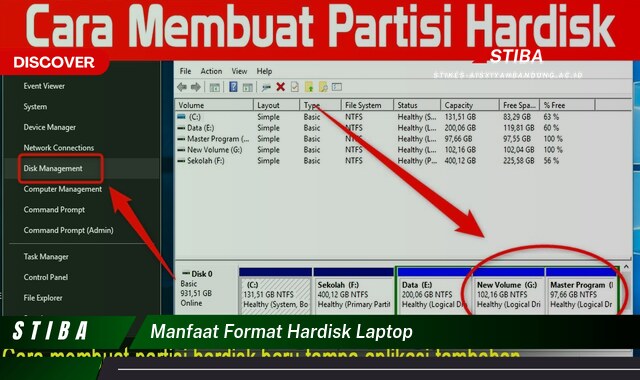 Temukan 9 Manfaat Format Hardisk Laptop yang Jarang Diketahui